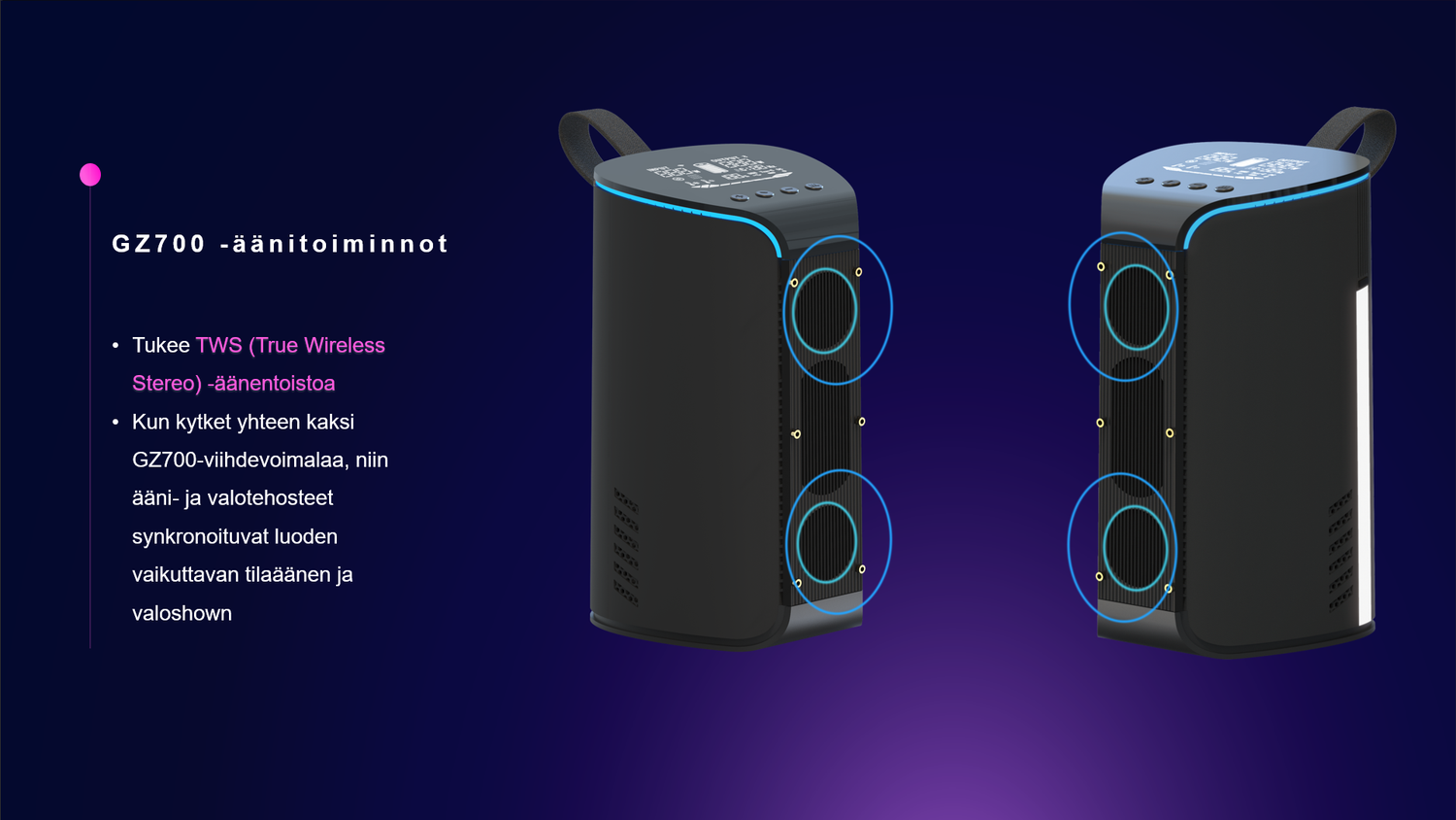 GZ700-parin äänitoiminnot True Wireless Stereo (TWS)
